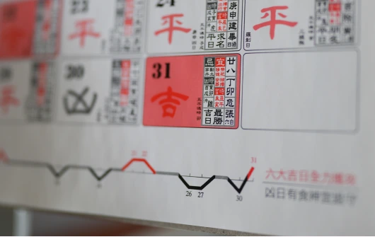 购买黄历